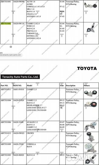 Натяжитель ремня Tenacity Toyota Camry 166200W110