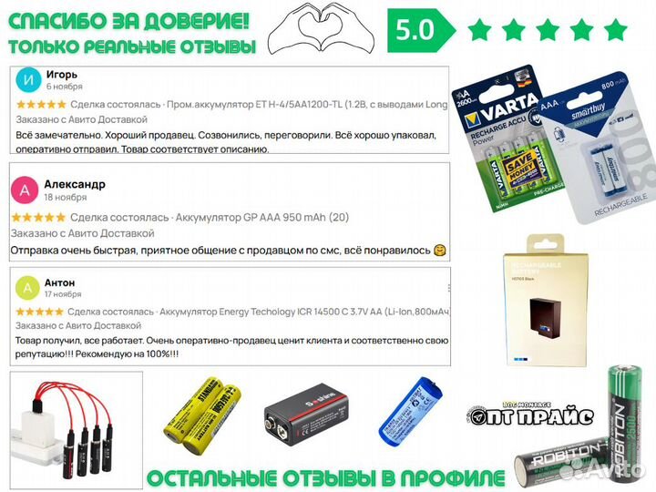 Аккумулятор для sony BN-1 (3.6V, 3.4Wh-630mAh) (N type)