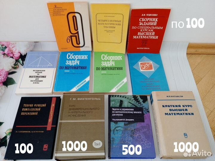 Учебник Маркетинг, Математика, История, Английский