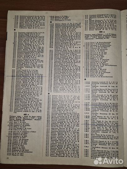 Журнал Лёгкая атлетика 1983 ном 1-2, 4, 6