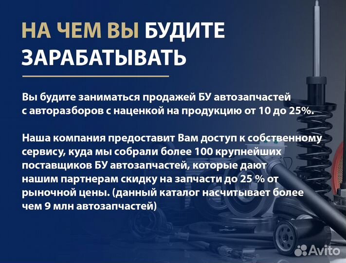 Готовый интернет магазин автозапчастей