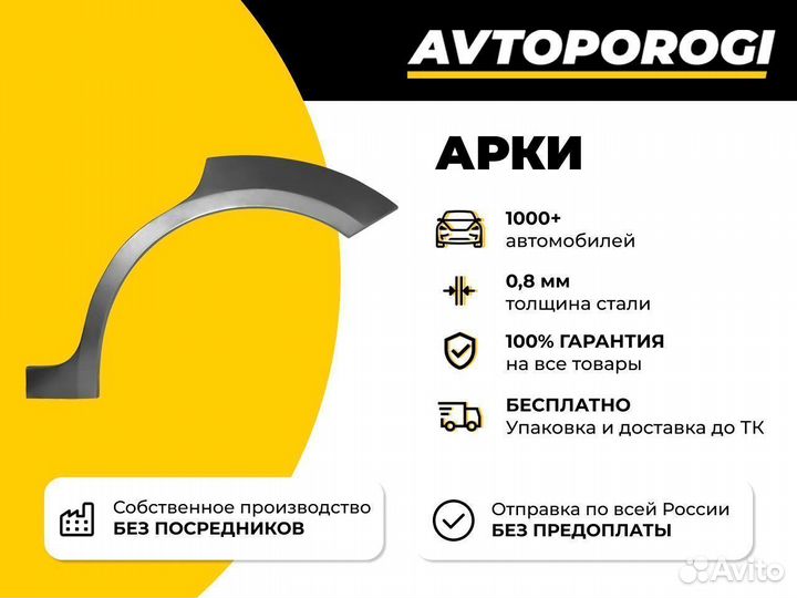 Комплект арок кузовных Audi 80 B3 седан