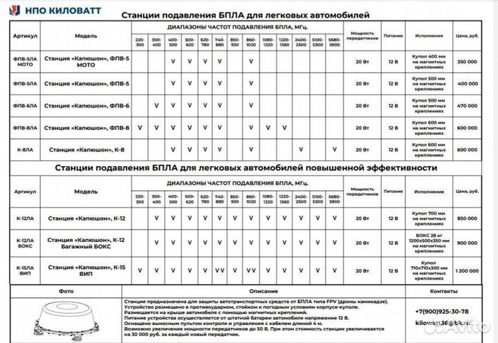 Рэб капюшон фпв 4 с завода