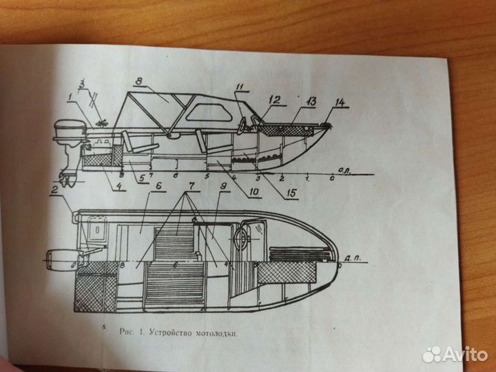Книжка на лодку ока 4