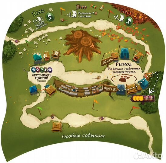 Эверделл: Фестиваль. Настольная игра