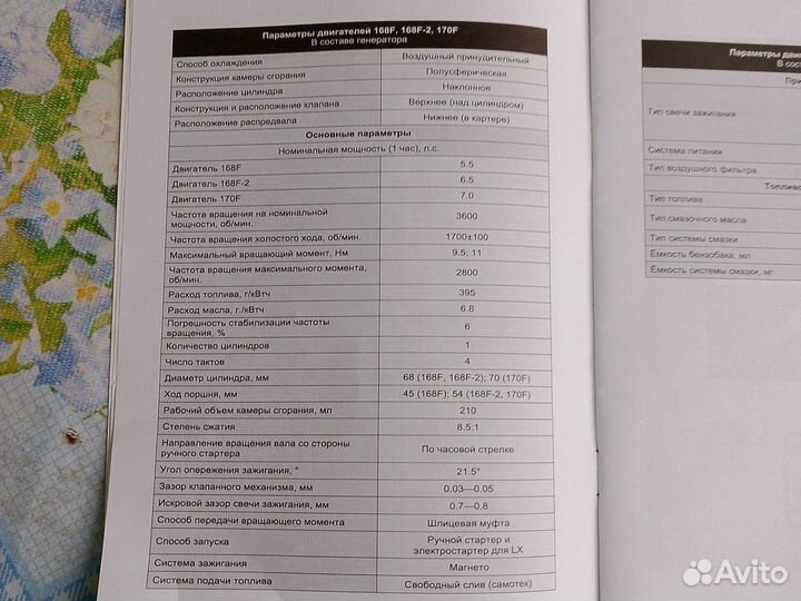 Генератор бензиновый