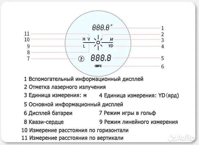 Лазерный дальномер монокуляр artbull на 650 и1000м