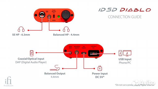 Цап IFI idsd diablo