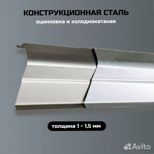 Пороги ремонтные Audi 100 C3