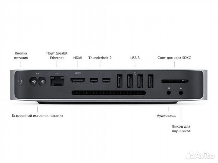 Apple Mac Mini (late 2014)