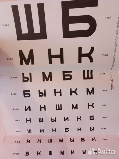 Таблицы Сивцева