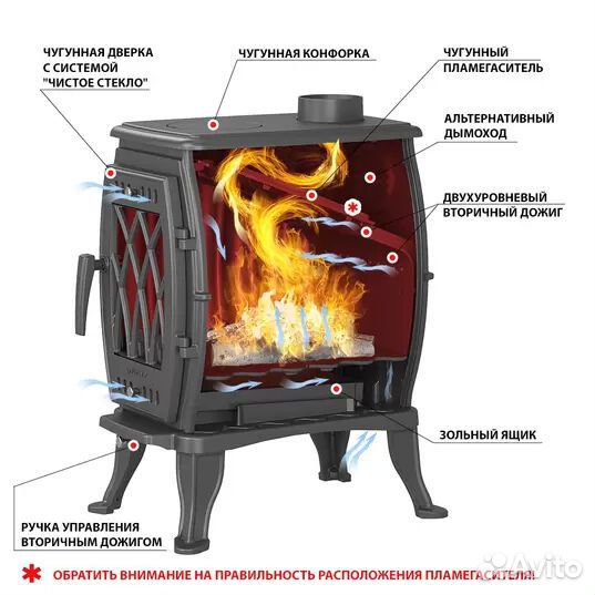 Печь-камин Везувий вх-05 