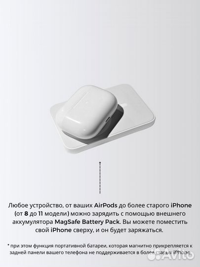 Беспроводная зарядка iPhone magsafe battery pack