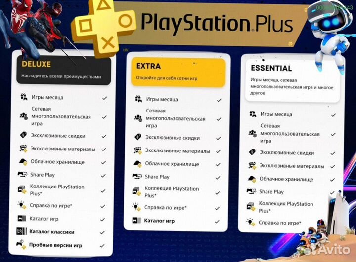 Подписка ps plus турция delux на ps5 ps4 (Арт.99304)