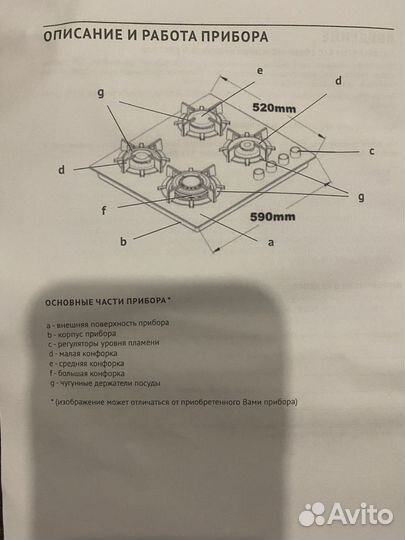 Газовая варочная панель 4 конфорки новая