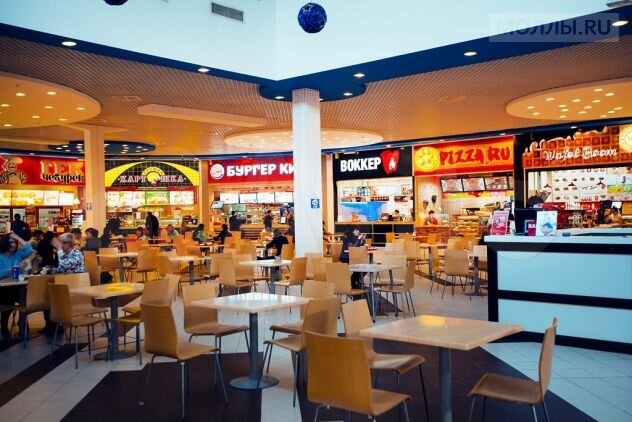 Трк Галактика, Торговая площадь, 30 м²