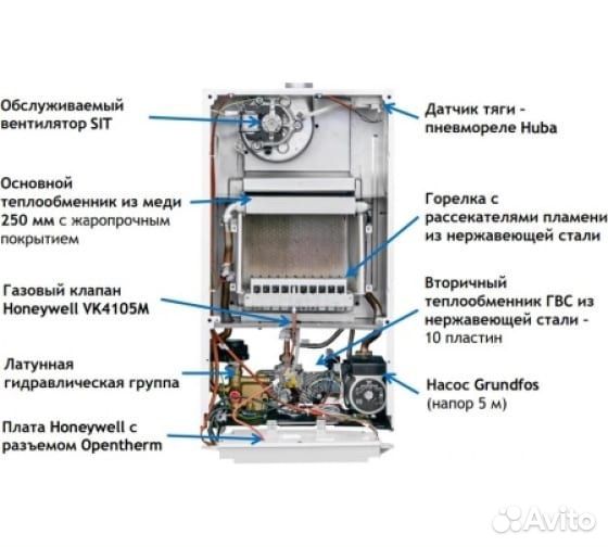 Газовый настенный котел Baxi ECO nova 10 F