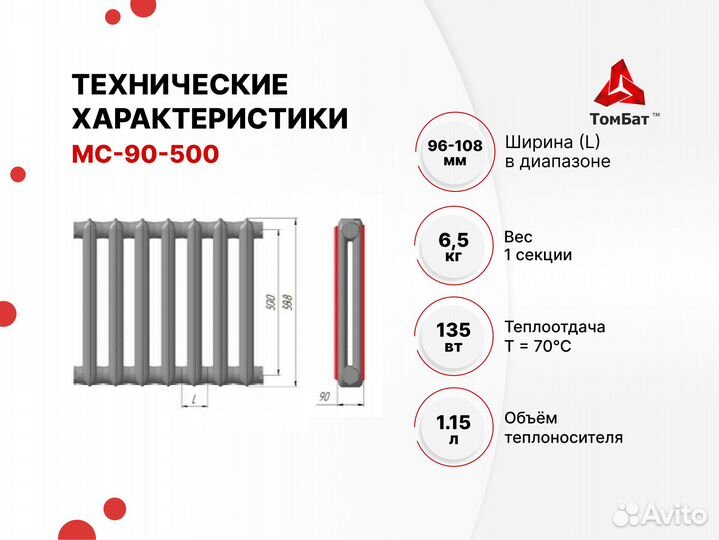 Чугунные Радиаторы Батареи Отопления нвс