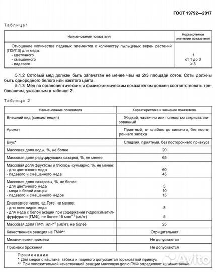 Мед натуральный