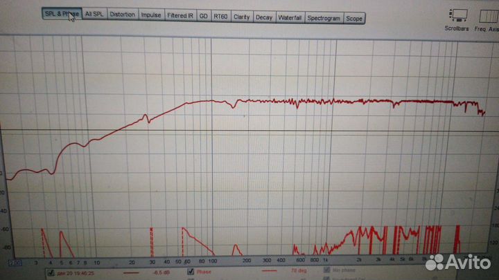 Усилитель Прибой - 50-ум-204С