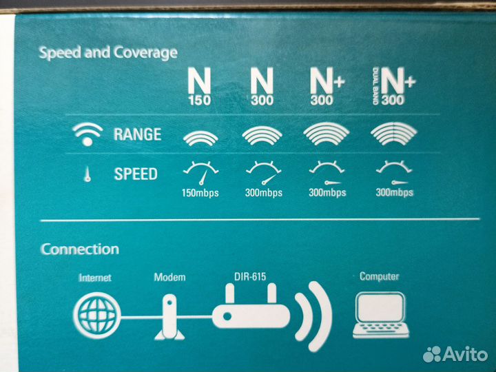 Wifi роутер