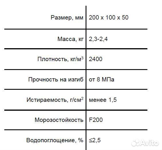 Тротуарная плитка Красный микс