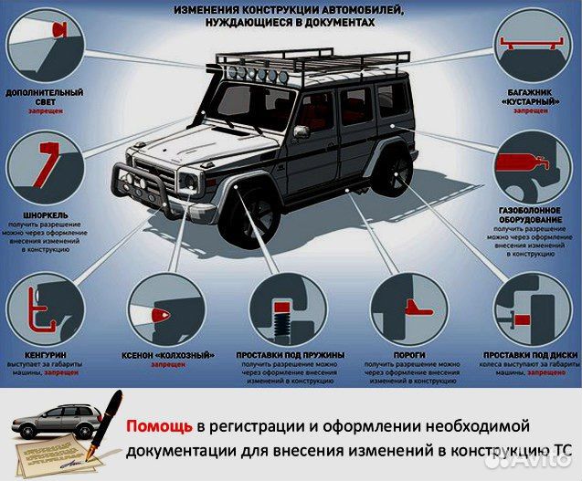 Изменение конструкции автомобиля. Изменение конструкции ТС. Изменение конструкции транспортного средства. Внесение изменений в конструкцию авто. Регистрация изменений в автомобиле