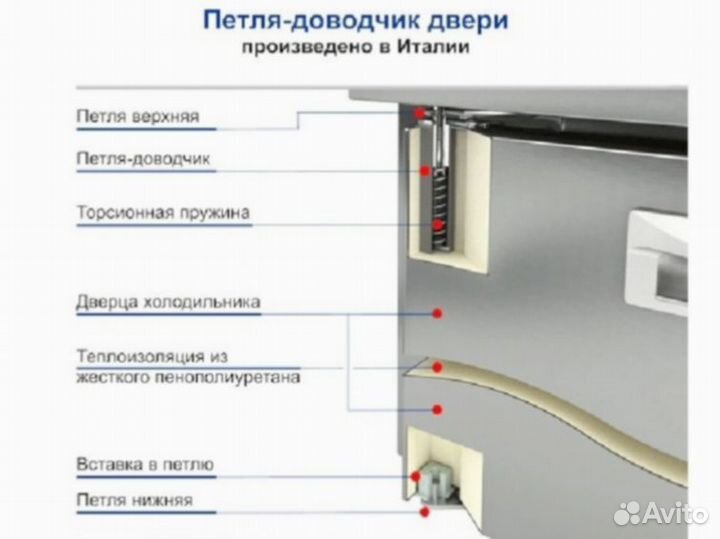 Охлаждаемый стол Hicold GNE 11/TN О