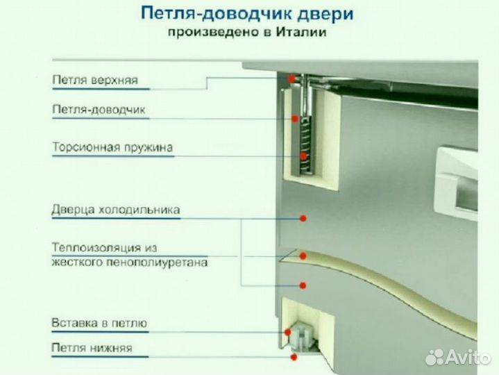 Морозильный стол GE 11/TN доставка