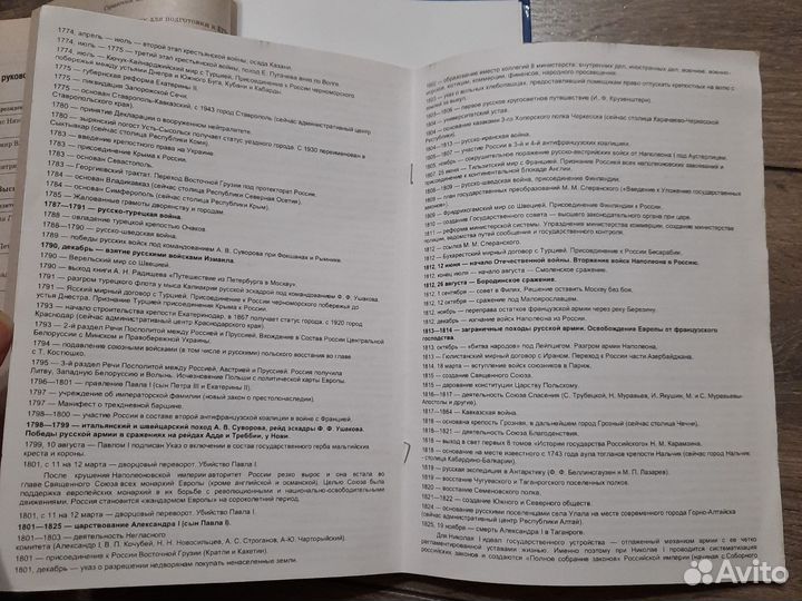 Справочник ЕГЭ по истории