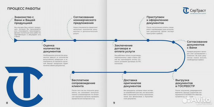 Маркировка честный знак для маркетплейсов