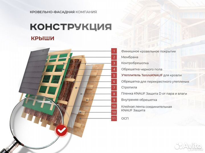 Стеновые сэндвич панели пир-100. От 100кв/м