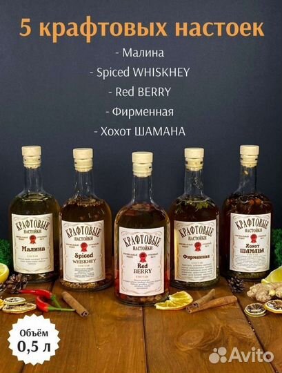 Подарочный набор для мужчин