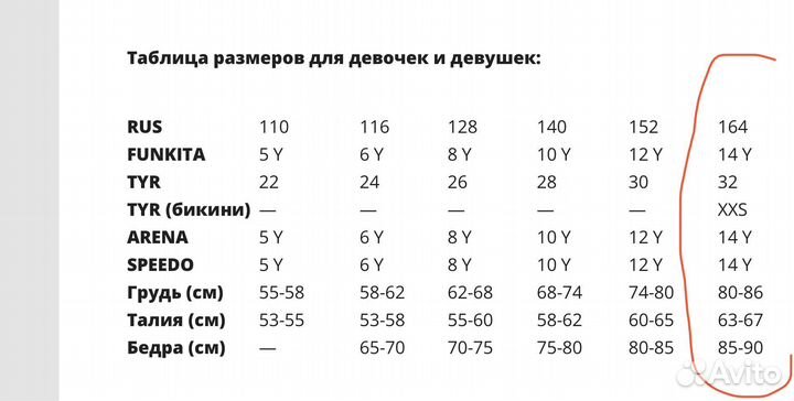 Купальник funkita раздельный