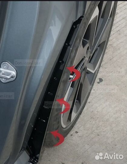 Дополнительные подкрылки на zeekr 001