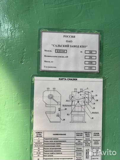 Пресс кривошипный кд2124