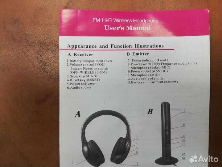 Беспроводные наушники новые