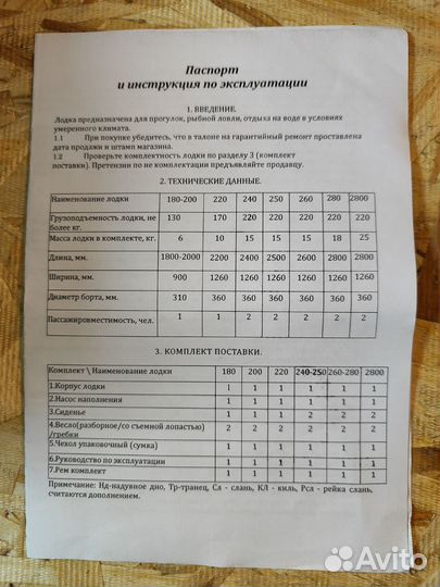 Лодка Аква 280 Про мэ