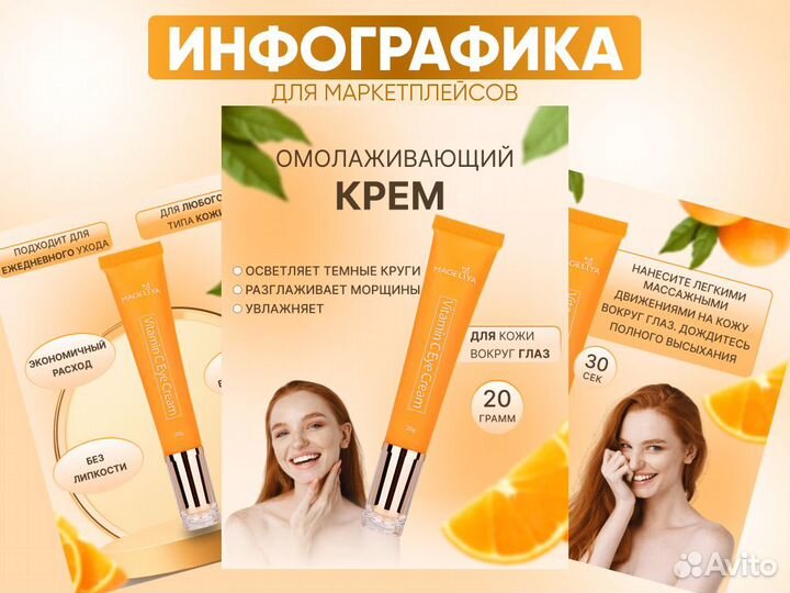 Инфографика для маркетплейсов