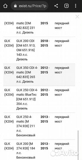 Тормозные передние колодки bosh mercedes glk