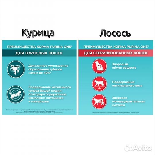 Purina one 9,75 кг