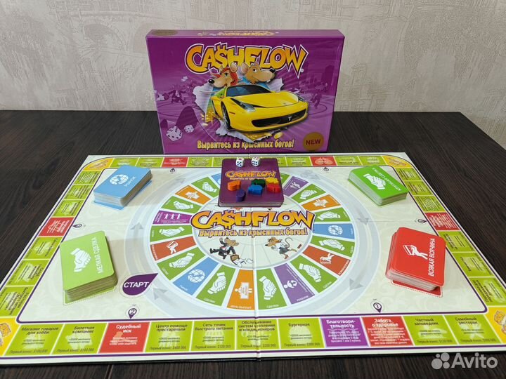 Игра денежный поток Cash Flow