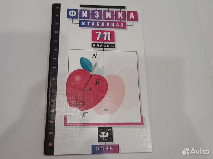 Физика в таблицах 7-11 классы