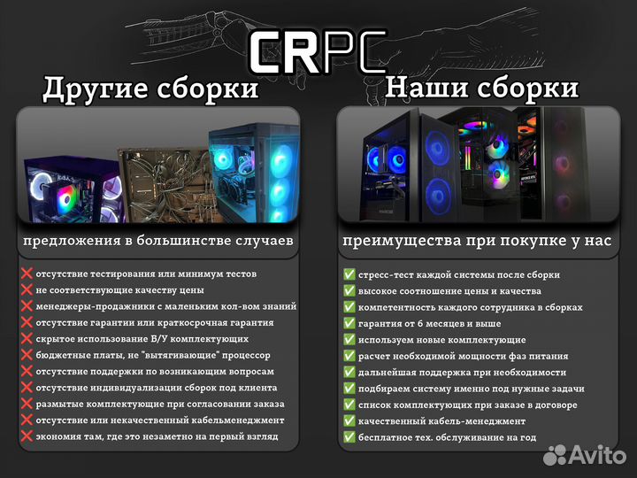 Игровой пк Ryzen 9 9800X3D RTX 3060 12GB SSD fast M.2 NVMe 2TB