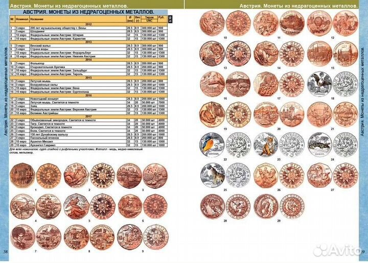 Каталог монет и банкнот евро. Новый