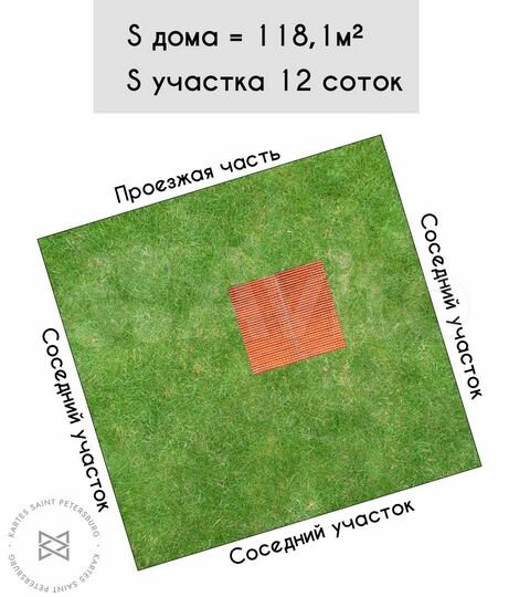 Дом 118,1 м² на участке 12 сот.