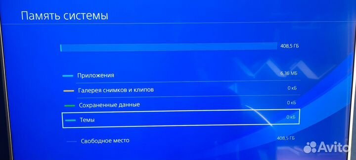 Sony PS4 Fat 500GB с 2 геймпадами