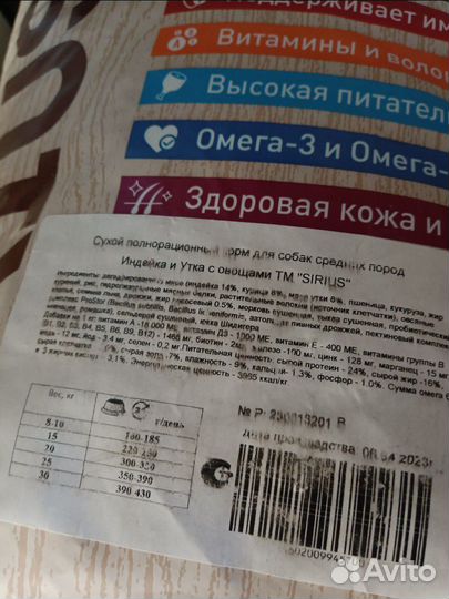 Корм для собак sirius