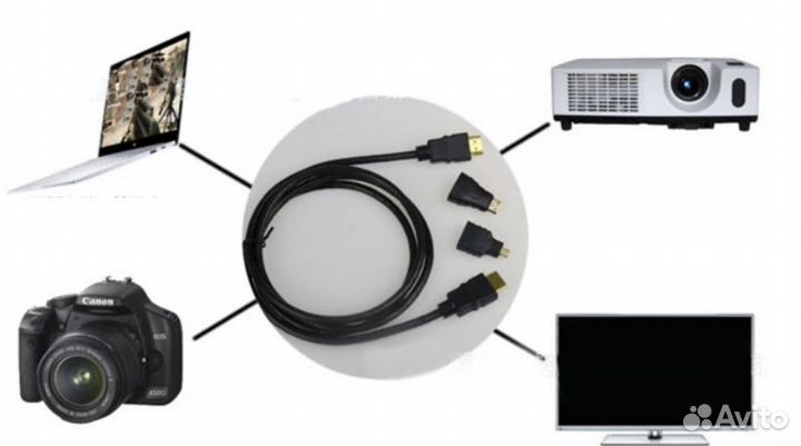 Hdmi адаптер Micro мини кабель с разъемом HDM