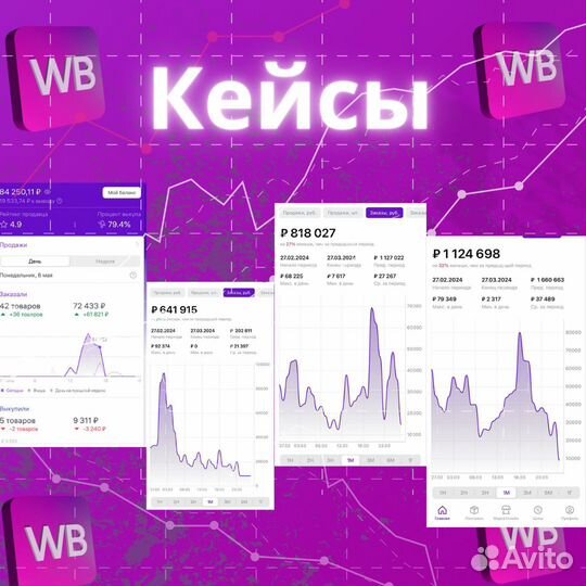 Бизнес на Wildberries под ключ в рассрочку